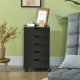 File Cabinet with 5 Drawer Wheels, 15.7