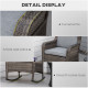 Outdoor Wicker Rocking Chair, PE Rattan Porch Rocker with Cushions, Grey