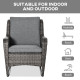 Outdoor Wicker Rocking Chair, PE Rattan Porch Rocker with Cushions, Grey