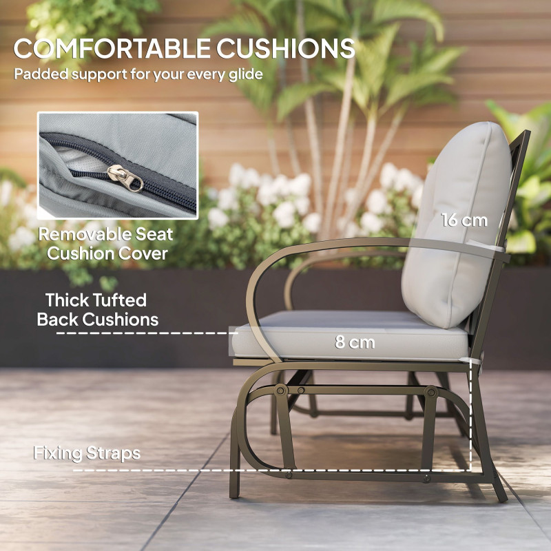 2-Person Outdoor Glider Chair, Patio Double Rocking Loveseat with Steel Frame and Cushions for Backyard, Garden and Porch, Grey