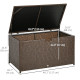113 Gallon Outdoor Storage Box for Cushions