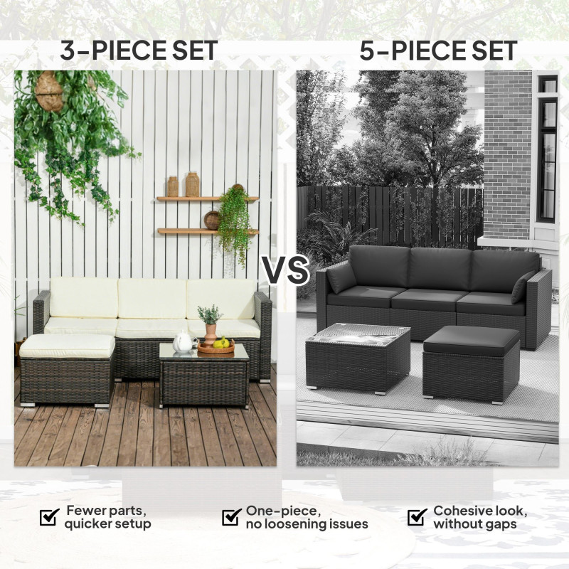 3 Pieces Patio Furniture Set with Cushions, Outdoor PE Rattan Wicker Conversation Corner Sofa Set with Glass Top Table and Adjustable Foot for Garden, Lawn, Cream White