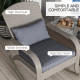 Adirondack Chair, Outdoor Wicker Rocking Chair with High Back, Seat Cushion and Pillow for Porch, Balcony, Grey