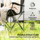2 Pack Folding Camping Chairs, High Back Folding Chairs w/ Cup Holder, Padded Camping Chairs for Outdoor Events, Cream