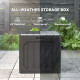 32 Gallon Deck Box, Resin Outdoor Storage Box with Handles, Waterproof and UV Resistant Storage Container