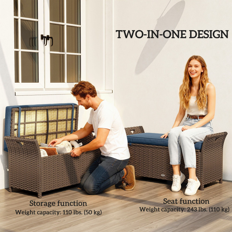 2-In-1 Outdoor Storage Bench, 29 Gallon Wicker Deck Box with Handles and Cushion, Navy Blue