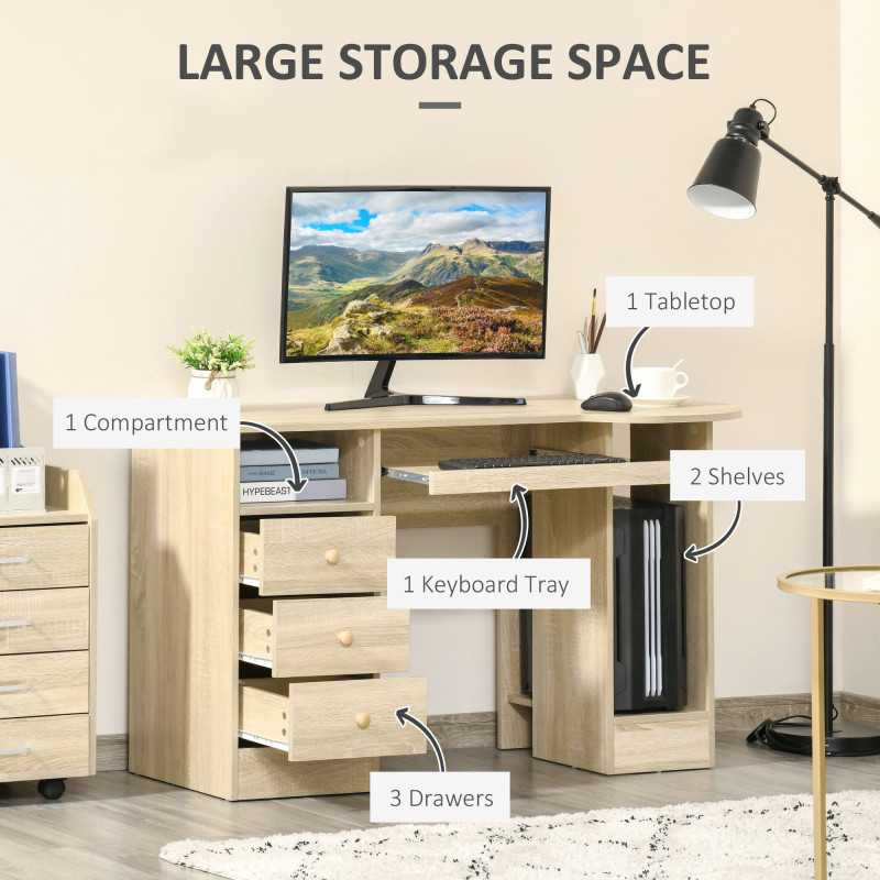 Computer Desk with Storage, Home Office Laptop Table with Shelves and Drawers, Modern Workstation Desk with Keyboard Tray