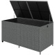 162 Gallon Rattan Deck Box with Wheels, Wicker Outdoor Storage Box with Waterproof Zippered Liner, Safe Pneumatic Rod