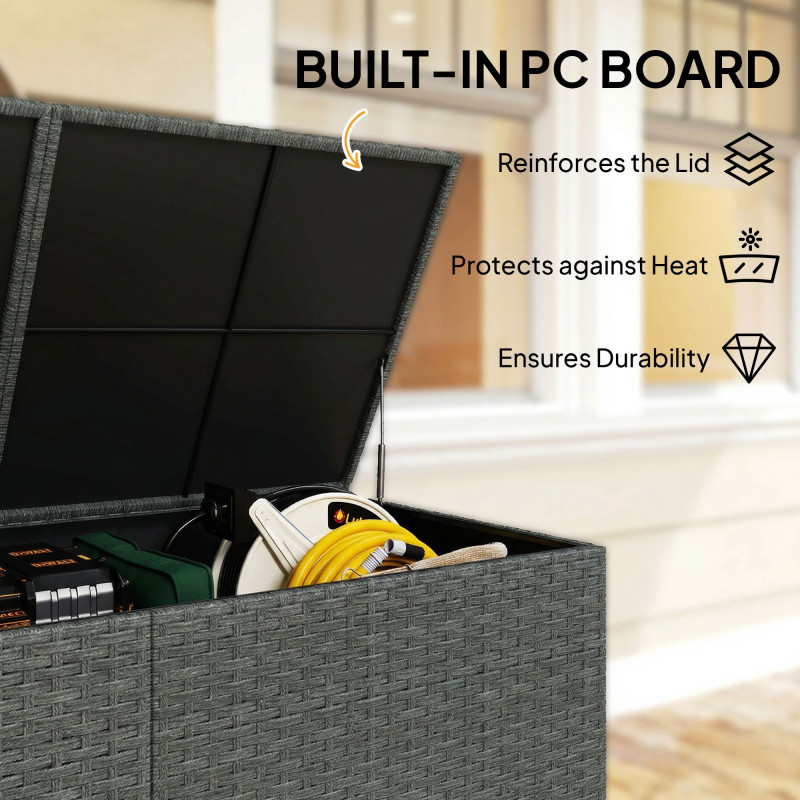 162 Gallon Rattan Deck Box with Wheels, Wicker Outdoor Storage Box with Waterproof Zippered Liner, Safe Pneumatic Rod