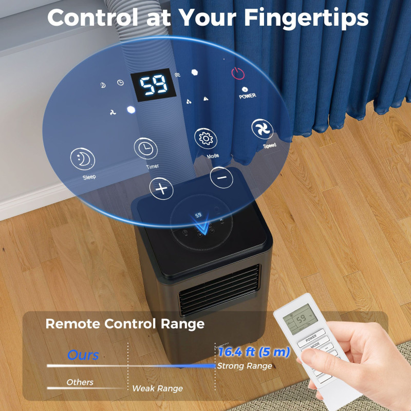 10,000 BTU Portable AC for 440 Sq Ft