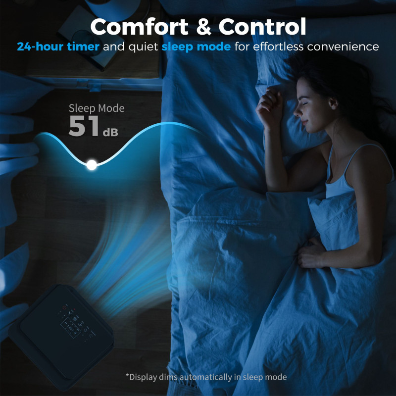 Portable 4-in-1 AC with Smart Cooling