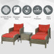 5 Pieces Wicker Patio Furniture Sofa Set Thick Padded Cushions, Outdoor PE Rattan Conversation Coffee Set with Armchairs, Footstools and Glass Top Table, Red
