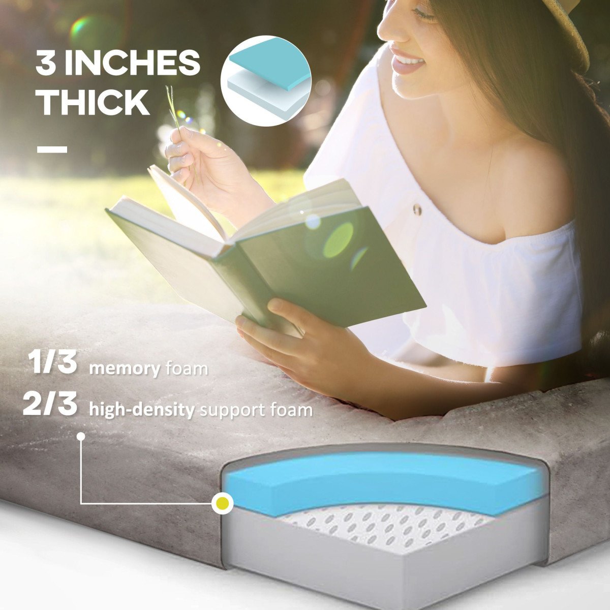 Camping Mat, Sleeping Mat, Memory Foam Sleeping Pad, 2.8'' Thick Portable Roll Up Camping Mattress Sleeping Pad & Floor Mattress, Cot Mat Pad with Travel Bag, Grey
