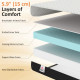 Twin Mattress 6 Inch Memory Foam Mattress in a Box, Pressure Relief & Lumbar Support, CertiPUR-US Certified, Medium Firm