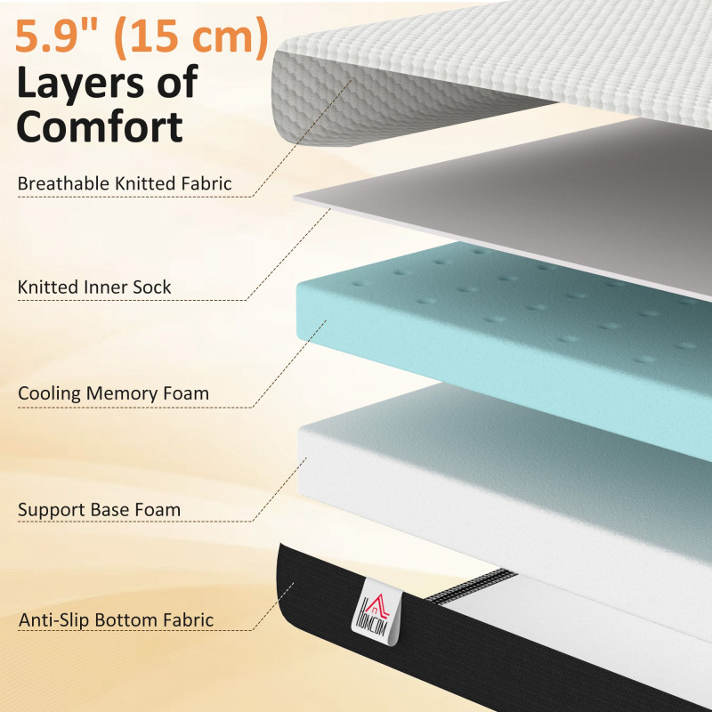 Full Mattress 6 Inch Memory Foam Mattress in a Box, Pressure Relief & Lumbar Support, CertiPUR-US Certified, Medium Firm