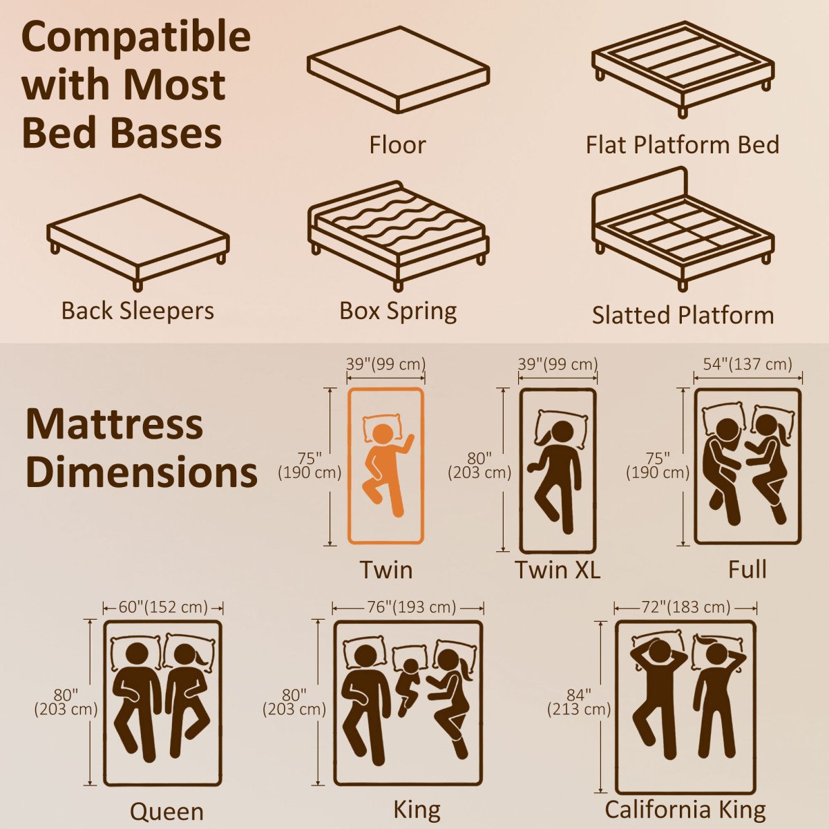 Twin Mattress 8 Inch Memory Foam Mattress in a Box, Pressure Relief & Lumbar Support, CertiPUR-US Certified, Medium Firm