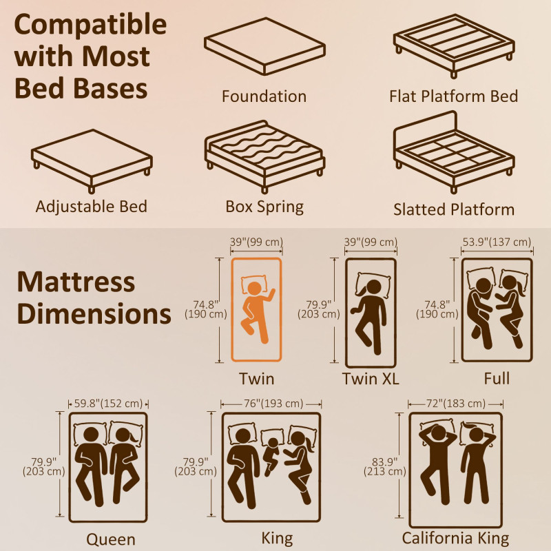 Twin Mattress 8 Inch Memory Foam Mattress in a Box, Pressure Relief & Lumbar Support, CertiPUR-US Certified, Medium Firm