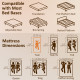 Twin Mattress 8 Inch Memory Foam Mattress in a Box, Pressure Relief & Lumbar Support, CertiPUR-US Certified, Medium Firm