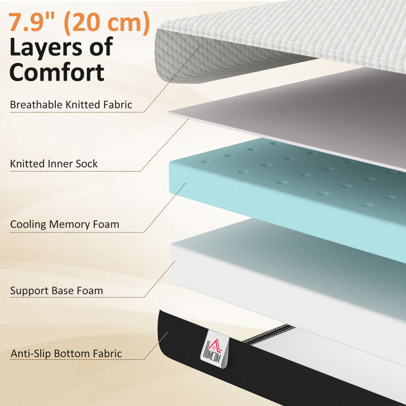 Twin Mattress 8 Inch Memory Foam Mattress in a Box, Pressure Relief & Lumbar Support, CertiPUR-US Certified, Medium Firm