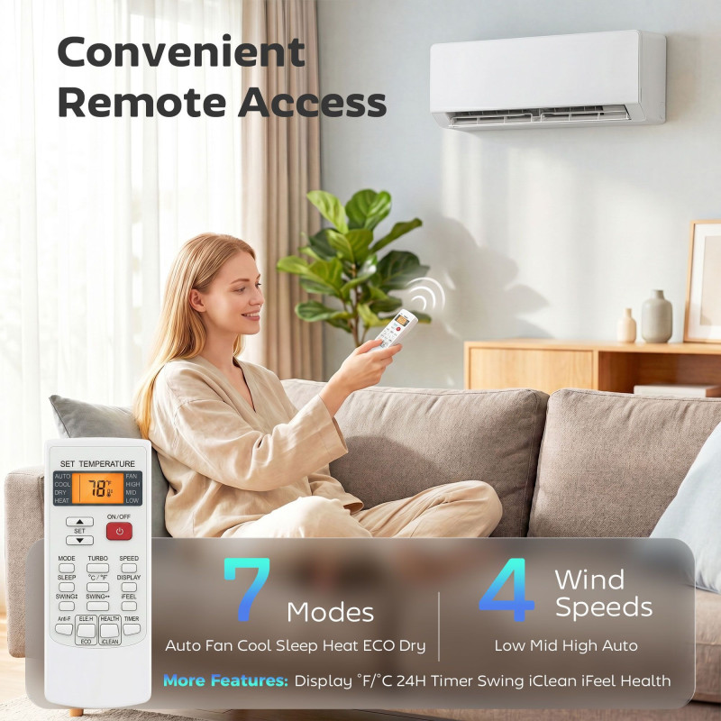 18000 BTU Mini Split Air Conditioner, 22 SEER2 230V Wifi Enabled Inverter AC Unit & Heat Pump Cools up to 1250 Sq. Ft