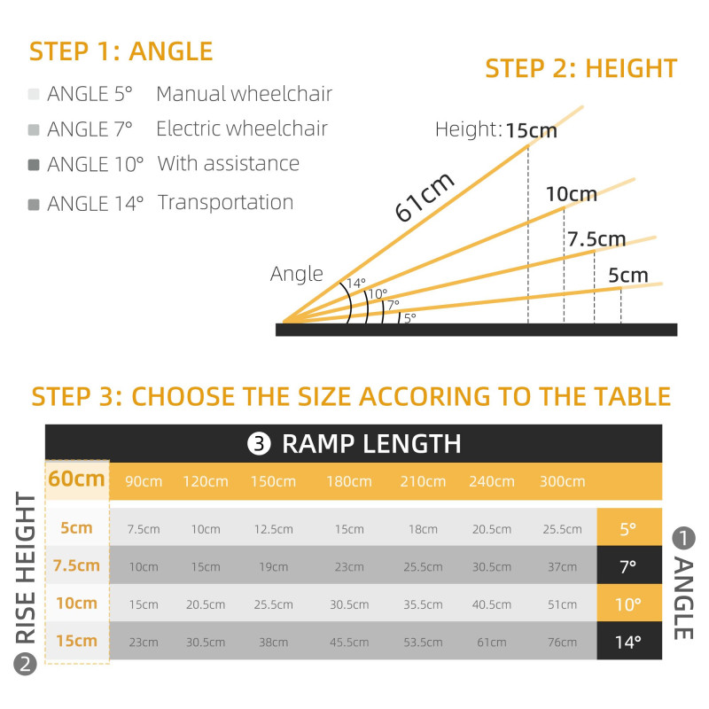Textured Aluminum Folding Wheelchair Ramp, Portable Threshold Ramp 2', for Scooter Steps Home Stairs Doorways