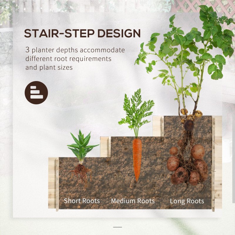 3 Tier Raised Garden Bed with 9 Grow Grids and Bed Liner for Garden, Outdoor to Vegetables, Flowers, Natural