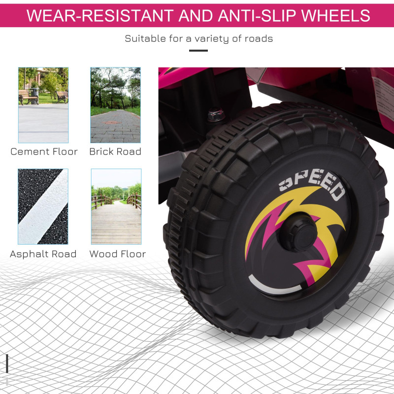 Kids Ride-On ATV, 6V Battery Powered Quad Car with Forward/Reverse Switch, for Boys & Girls 18–36 Months, Pink