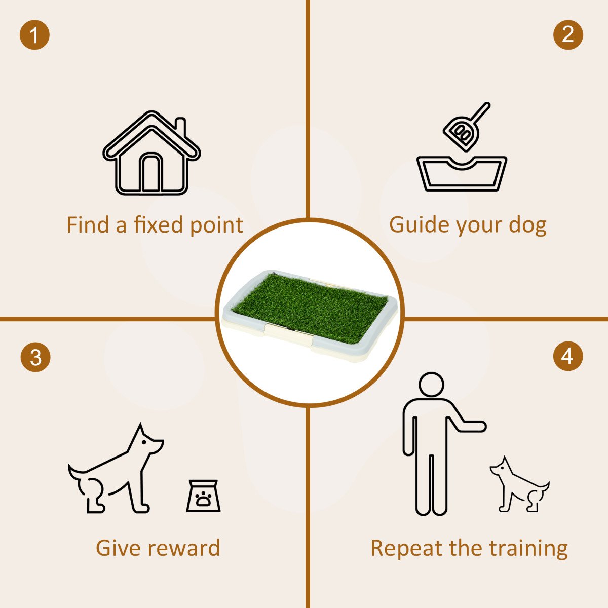 Puppy Training Pad, Indoor Portable Puppy Pad, with Artificial Grass, Grid, Panel, Tray, 24.8" x 19.1"