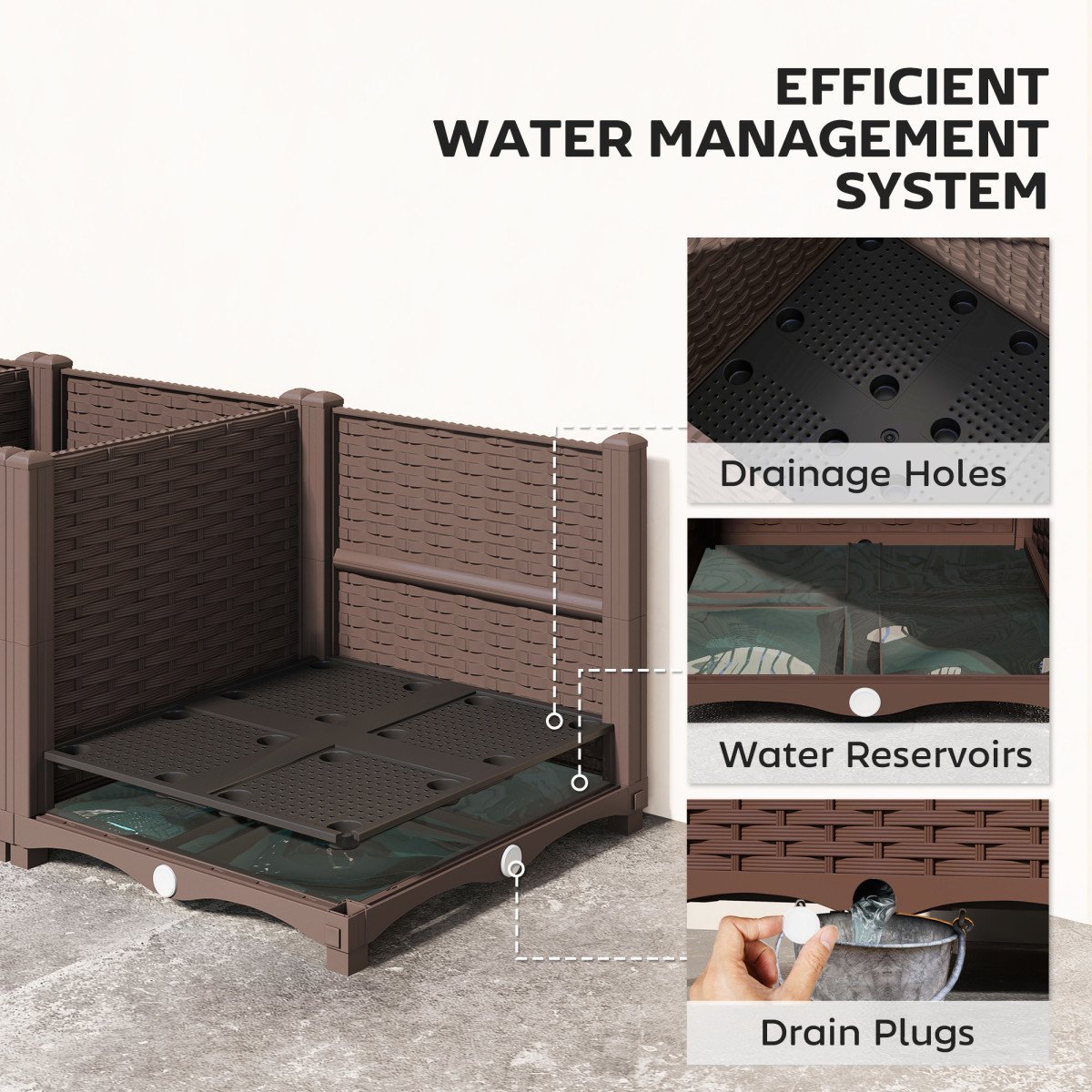 Plastic Raised Garden Bed with Legs, Self Watering Elevated Planter Boxes with Drainage Holes and Plugs