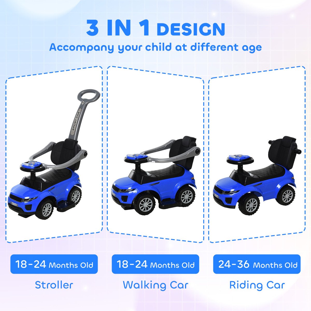 2-in-1 Kid Ride-On Push Car Sliding Car, Ride-On Toy for Boys and Girls Toddlers 1–3 Years Old, with Horn, Music, Light Function, Secure Bar, Blue