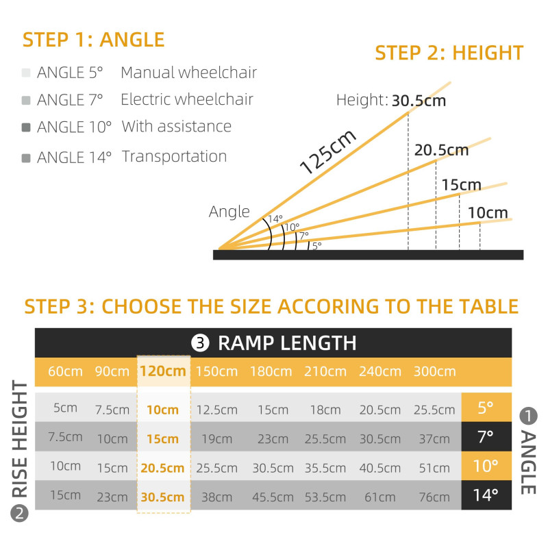 4' Portable Wheelchair Ramp Aluminum Threshold Mobility Single-fold for Scooter with Carrying Handle