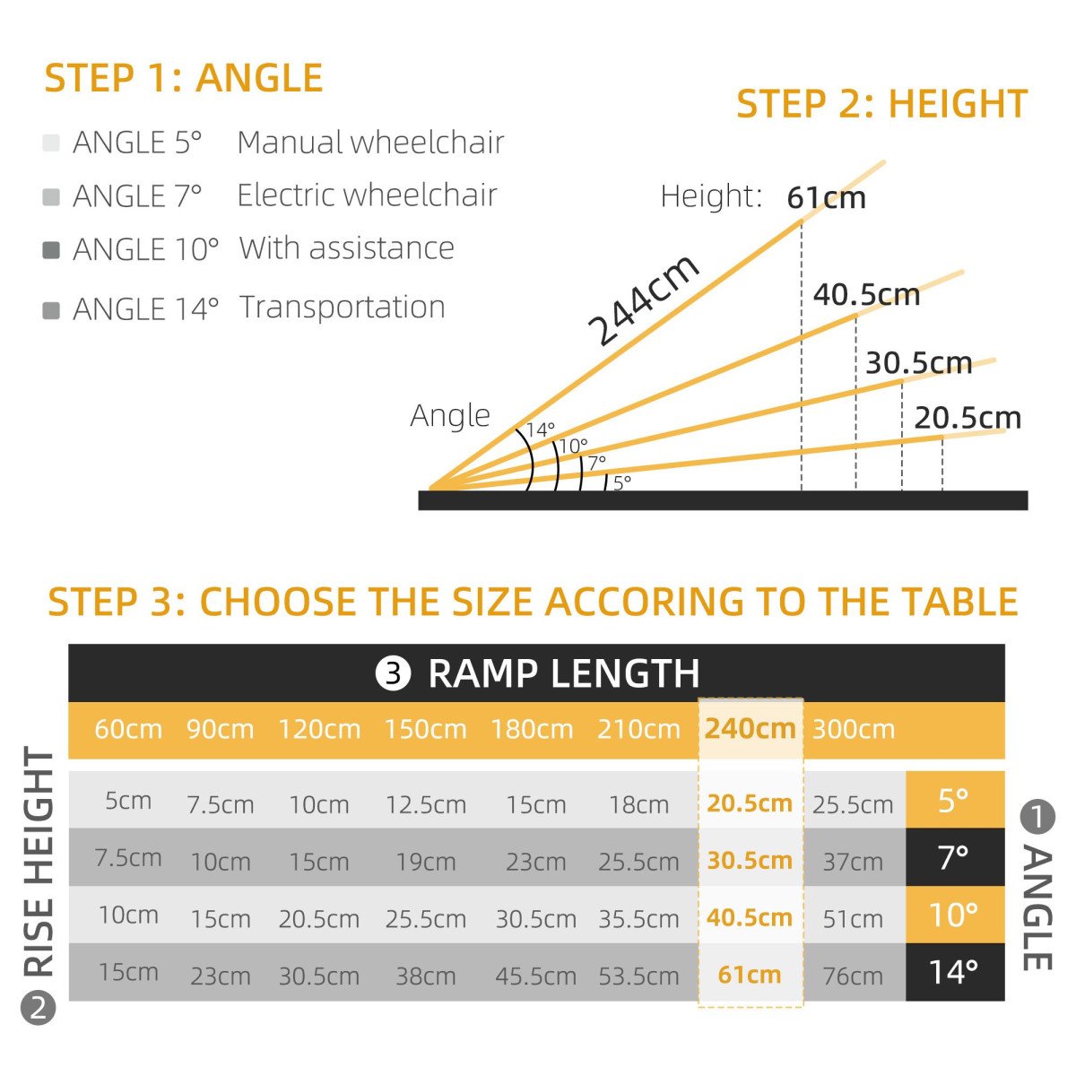 8ft Wheelchair Ramp, Non-Slip Aluminum Folding Handicap Ramp, Suitable for Door Thresholds, Home Steps, Cars, Scooters, Carts, and Stairs