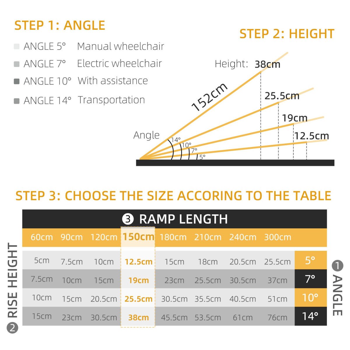 5ft Wheelchair Ramp Scooter Mobility Non-Skid PVC Layering Portable Foldable Aluminium