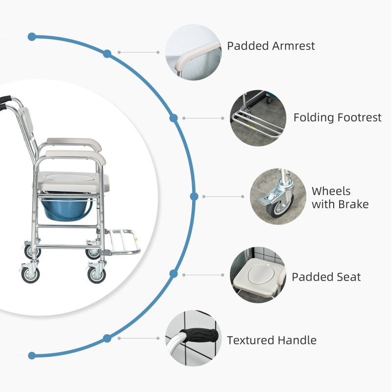 3-in-1 Shower Commode Wheelchair, Transport Beside Commode Chair with Padded Seat for the Elderly, Disabled