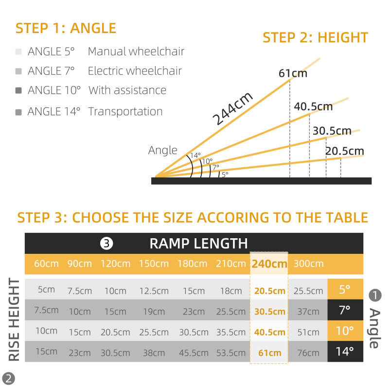 Telescopic Wheelchair Ramp, 8ft, 600 lbs, Aluminium Threshold Ramp, 2 Pack, for Home Steps, Mobility Scooters, Stairs