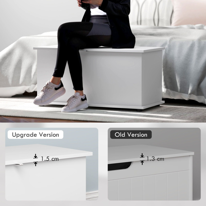 31.5