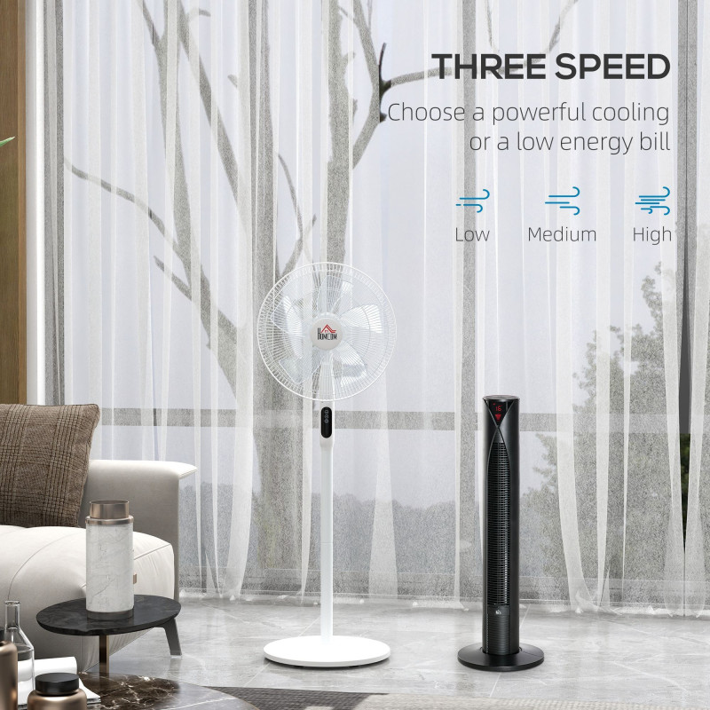 Tower Fan and 16
