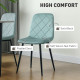 Dining Chairs Set of 4, Upholstered Dining Room Chairs with Steel Legs, Modern Kitchen Chair for Dining Room, Green