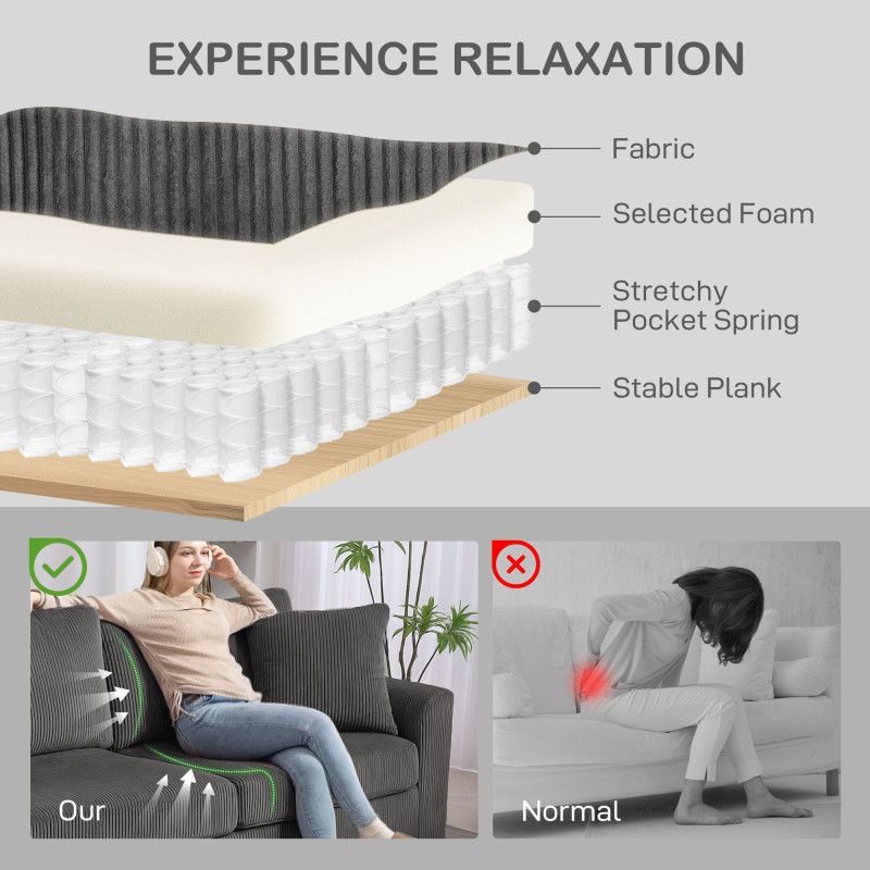 3 Seater Sofa, 83.5