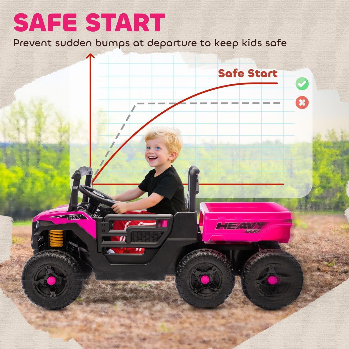 Qaba 24V 4WD Kids Ride On Truck with 6 Wheels Electric Ride On Car with Remote, Dump Bed for 3-8 Years, Pink
