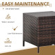 Set of 3 Wicker Nesting Tables Patio Rattan Snack End Side Tables Hand Woven All Weather Garden Outdoor Home Furniture Brown