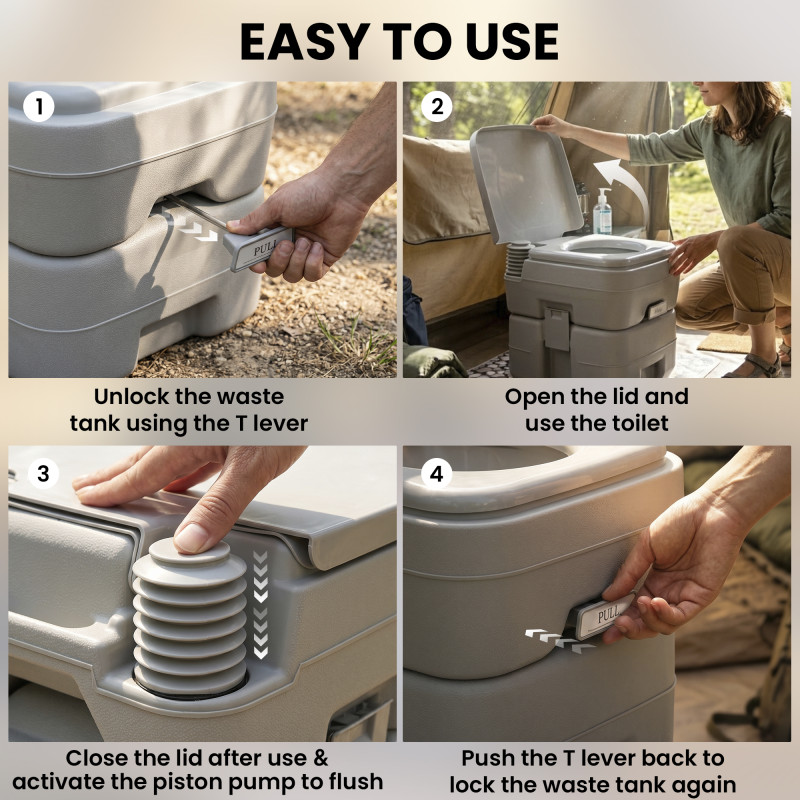 Portable Toilet for Adults, Travel Toilet with 2 Detachable Tanks, Camping Toilet for Trips, 5.3 Gallon (20L), Grey