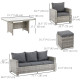 6 Pcs Patio Furniture Set, Rattan Outdoor Furniture Set with 3 Seater Sofa, Armchairs, Footstools and Table, Dark Grey