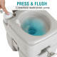 Outdoor Portable Travel Toilet Detachable Flushable Tank Easy to Use 3 Way Pistol for Camping Hiking Boating Roadtripping 5.3 Gallon (20L)