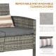 3-Seater Wicker Sofa, PE Rattan Outdoor Couch Conversation Furniture with Removable Cushions for Patio, Garden, Grey